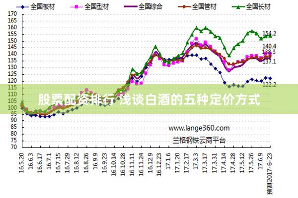 股票配资排行 浅谈白酒的五种定价方式