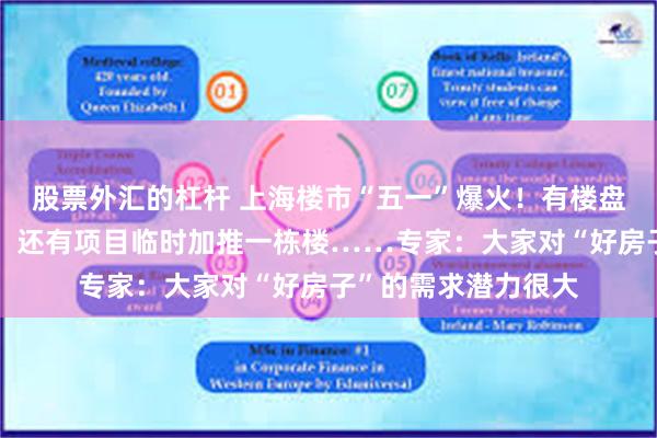 股票外汇的杠杆 上海楼市“五一”爆火！有楼盘售楼处人多到限流，还有项目临时加推一栋楼……专家：大家对“好房子”的需求潜力很大