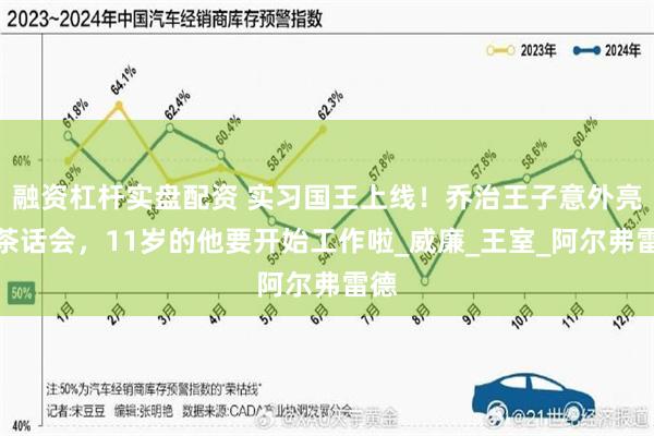 融资杠杆实盘配资 实习国王上线！乔治王子意外亮相茶话会，11岁的他要开始工作啦_威廉_王室_阿尔弗雷德