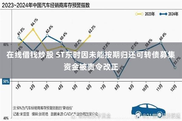 在线借钱炒股 ST东时因未能按期归还可转债募集资金被责令改正
