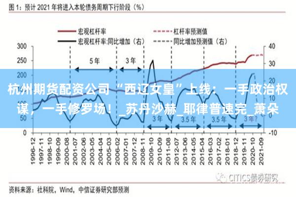 杭州期货配资公司 “西辽女皇”上线：一手政治权谋，一手修罗场！_苏丹沙赫_耶律普速完_萧朵