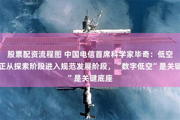 股票配资流程图 中国电信首席科学家毕奇：低空经济正从探索阶段进入规范发展阶段，“数字低空”是关键底座