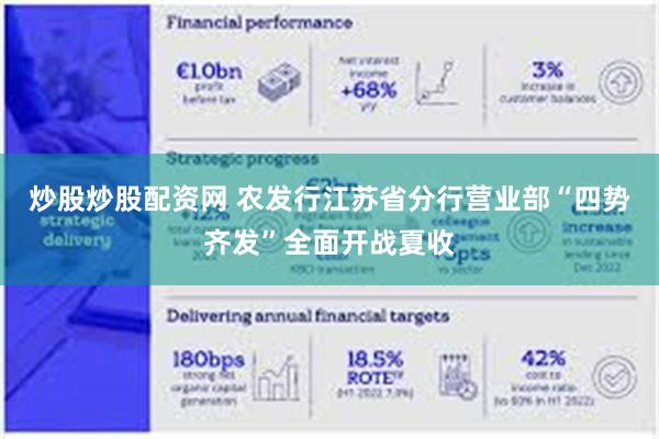炒股炒股配资网 农发行江苏省分行营业部“四势齐发”全面开战夏收