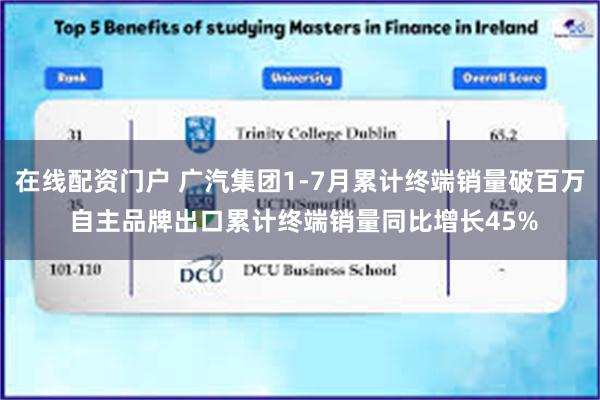 在线配资门户 广汽集团1-7月累计终端销量破百万 自主品牌出口累计终端销量同比增长45%