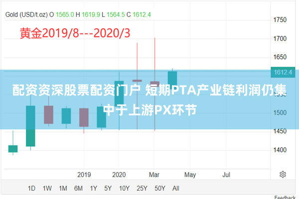 配资资深股票配资门户 短期PTA产业链利润仍集中于上游PX环节